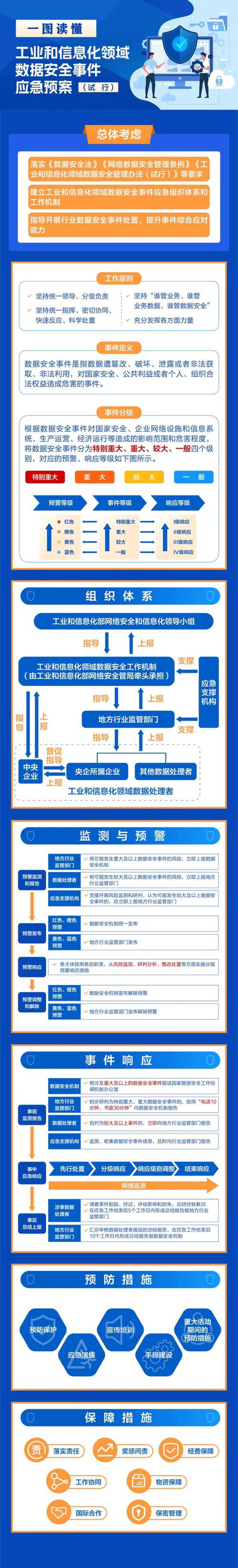 软件定制开发：企业个性化的数字助手