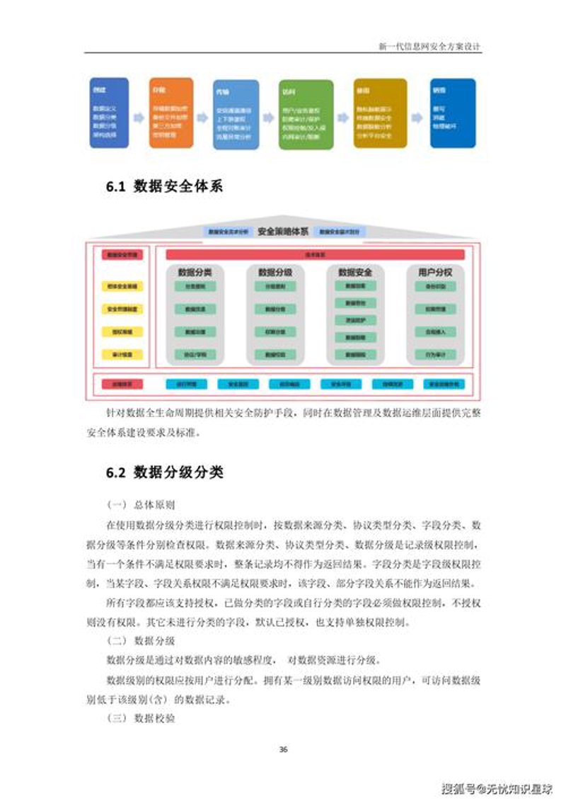 新站镇软件定制